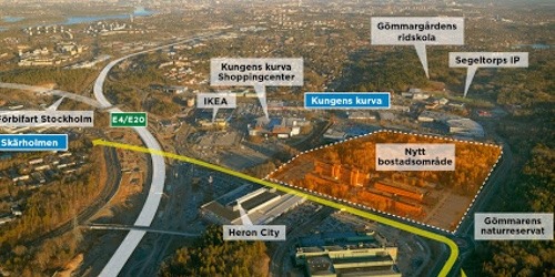 utvecklingsplan